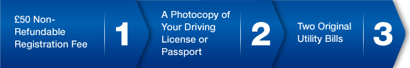Register With Copart UK Limited