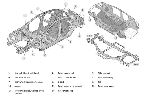 Has the salvage vehicle sustained structural damage? 