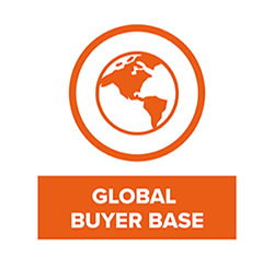 Global Used Car Buyers