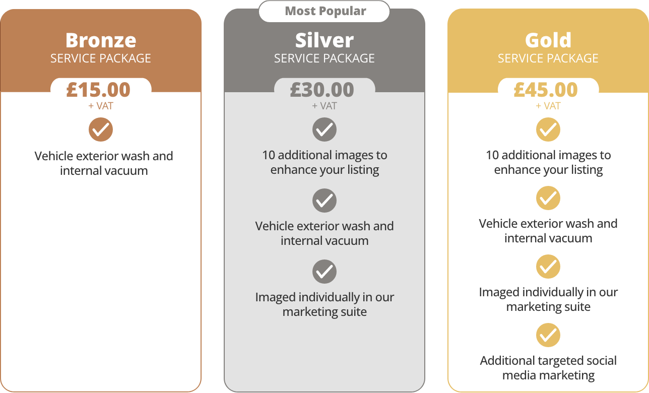 Service Packages