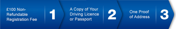 Register With Copart UK Limited