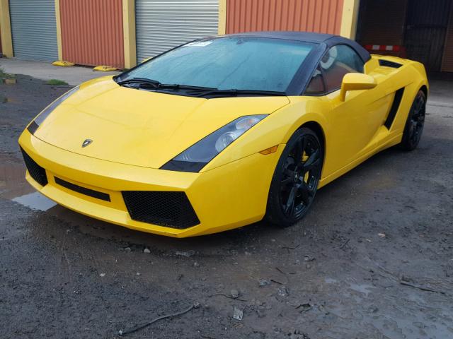 Lamborghini